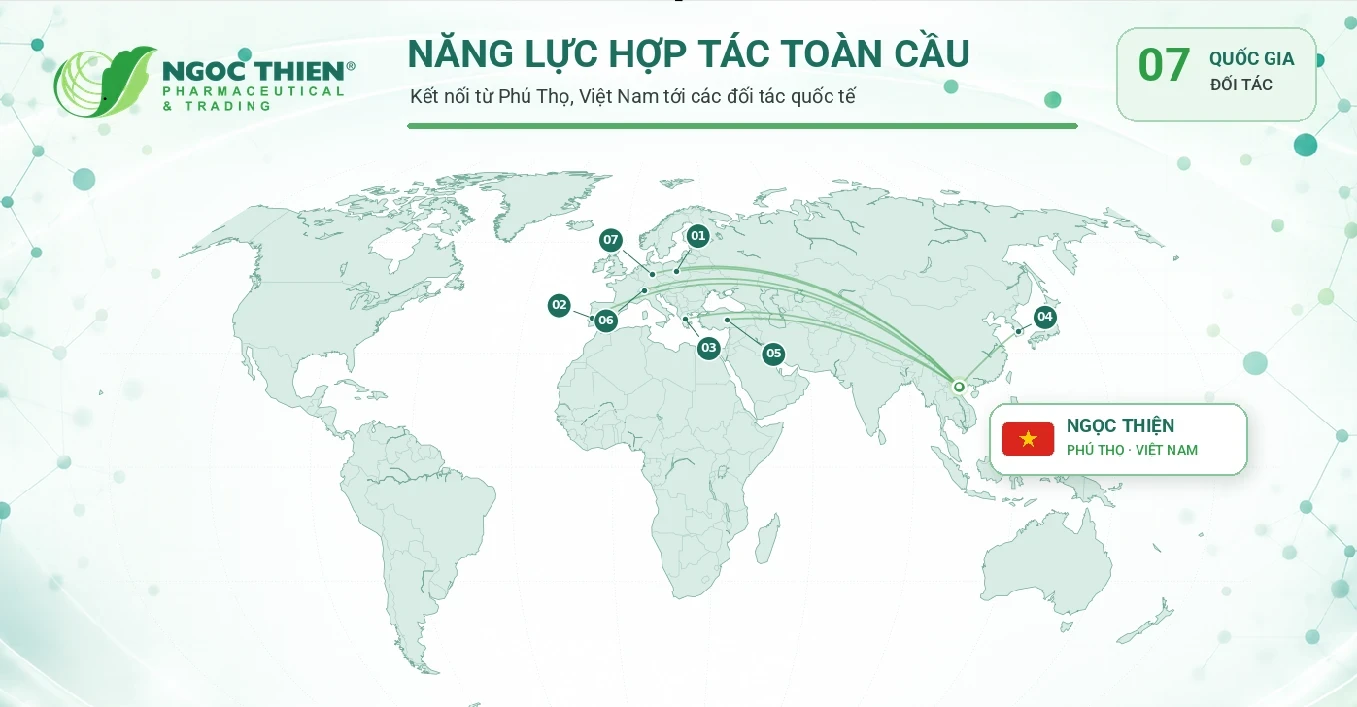 Bản đồ năng lực hợp tác toàn cầu: bảy quốc gia đối tác kết nối về Ngọc Thiện tại Phú Thọ, Việt Nam